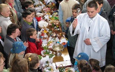 Święcenie (błogosławienie!) pokarmów