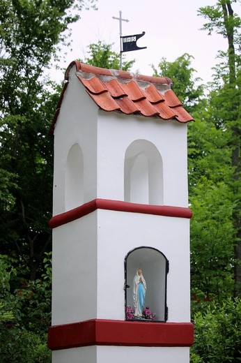 Pielgrzymka Drogą św. Jakuba 