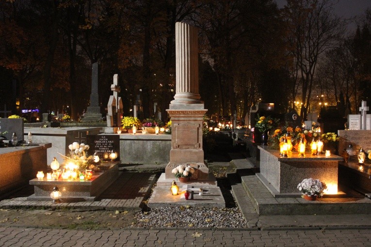 Płockie Zaduszki